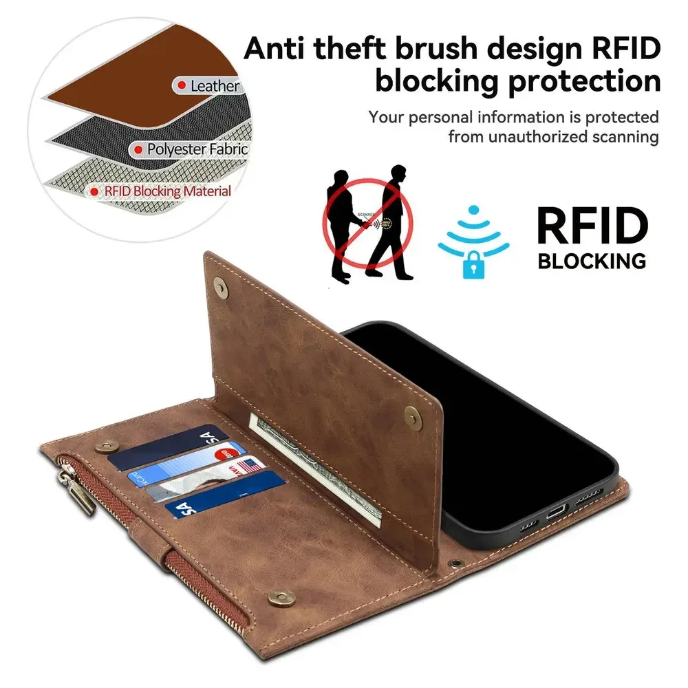 Casing Dompet Ritsleting RFID  - Phone Cases Australia ulasan dan harga